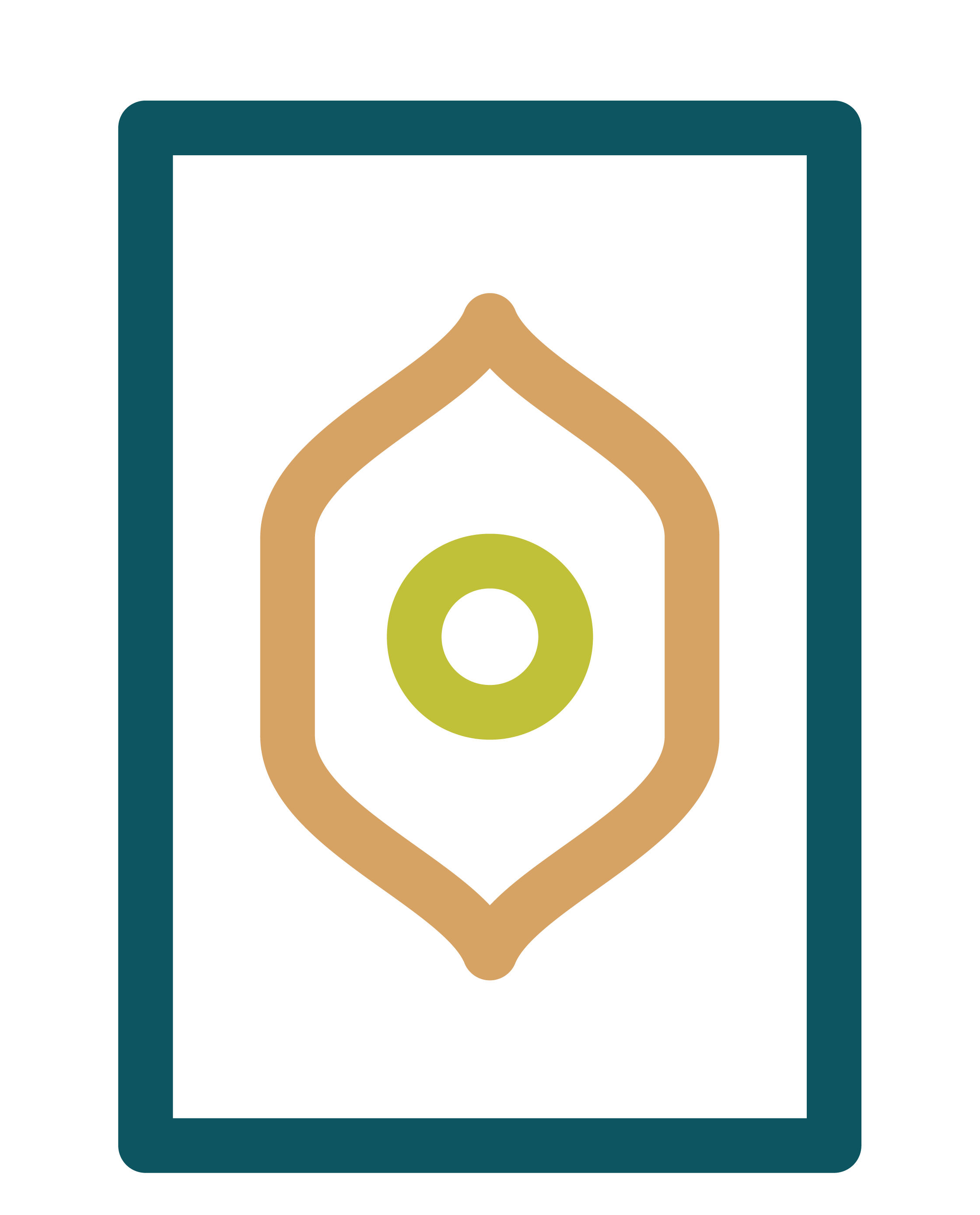 القرآن الكريم والسنة النبوية